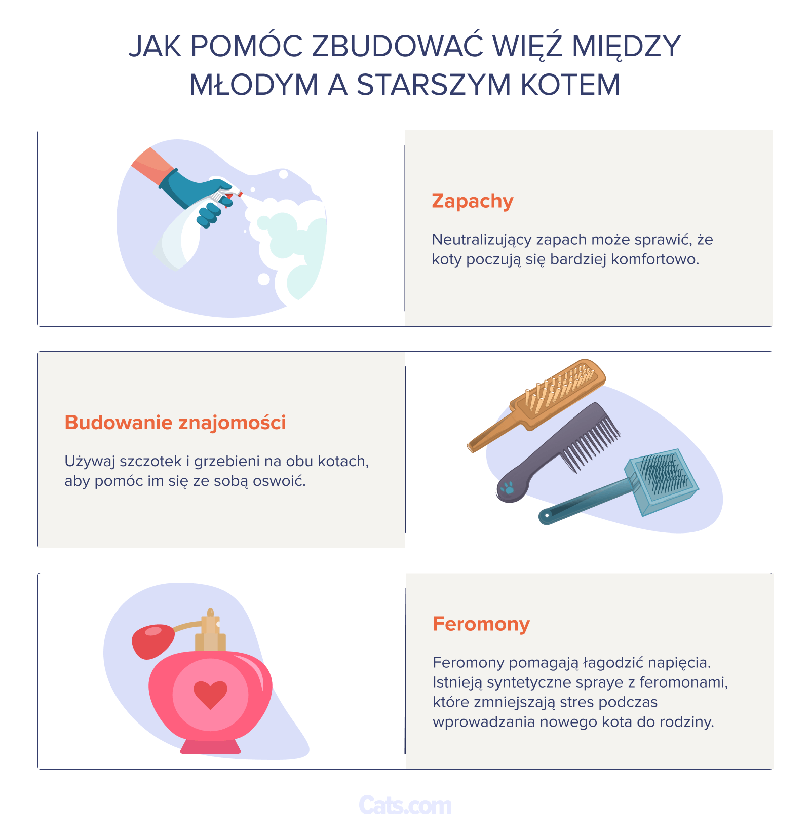 Znaki silnych więzi